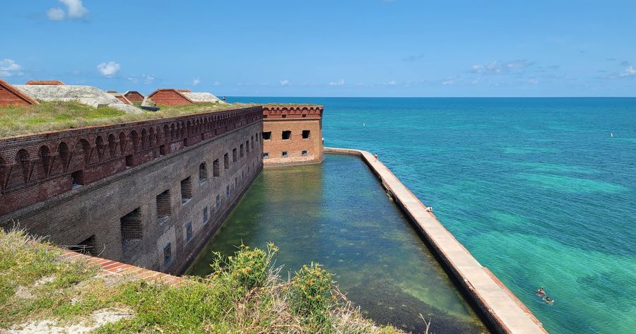 Dry Tortugas costs $15 per person